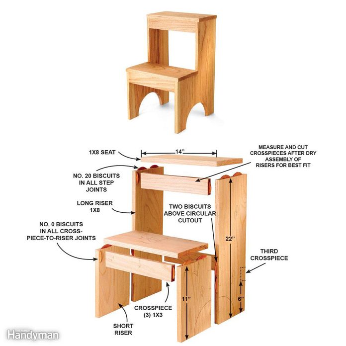 step stool
