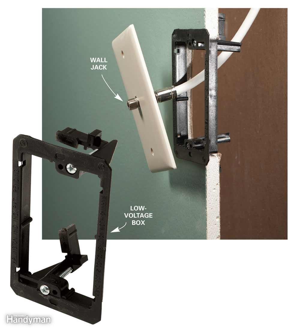 Install Cable Outlet: Don't Use Standard Electrical Boxes