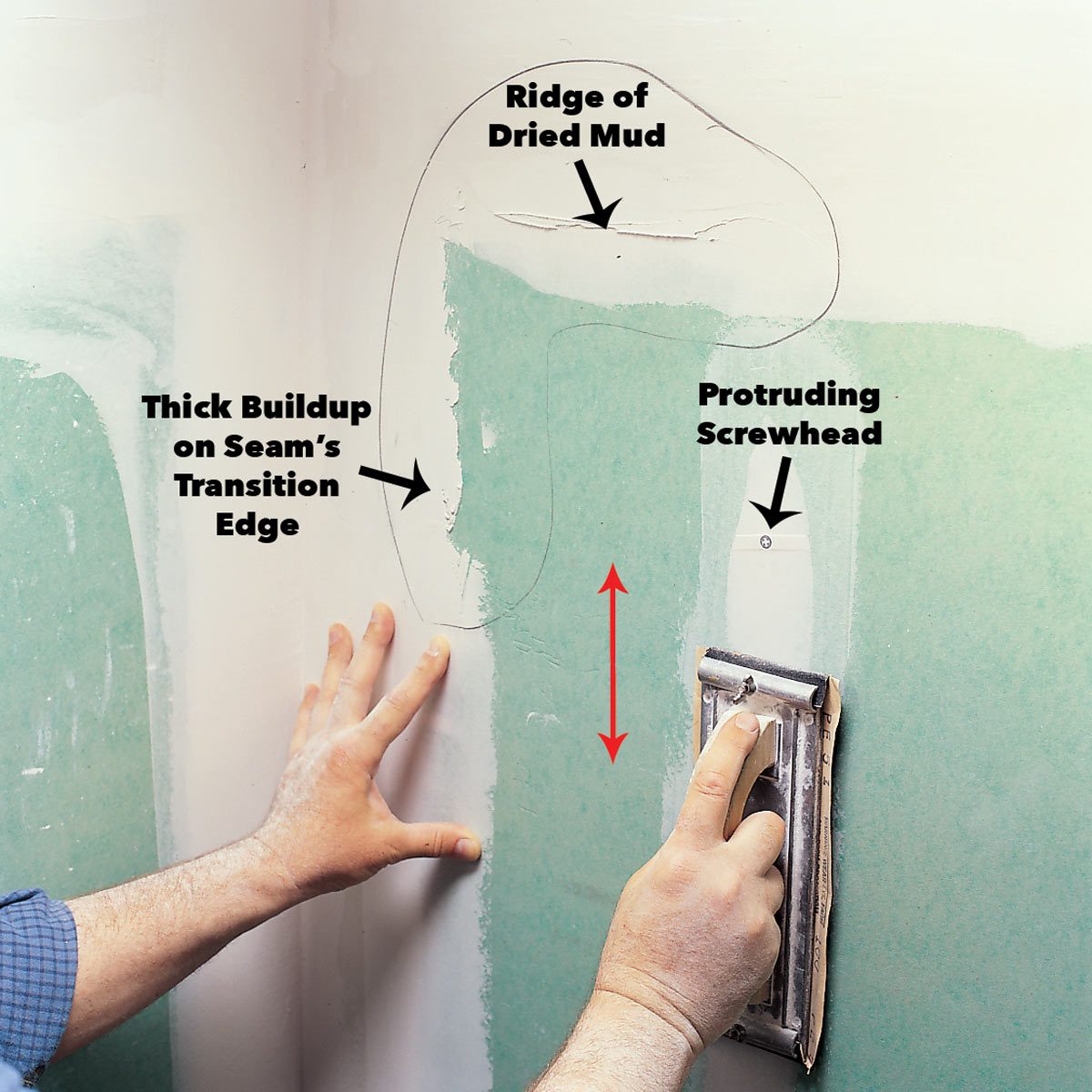 3 common drywall sanding problems