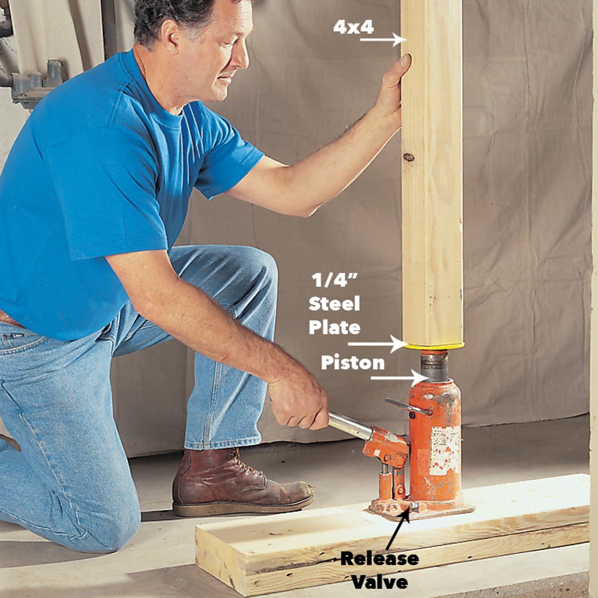 set the jacking post move load bearing beam ceiling jack