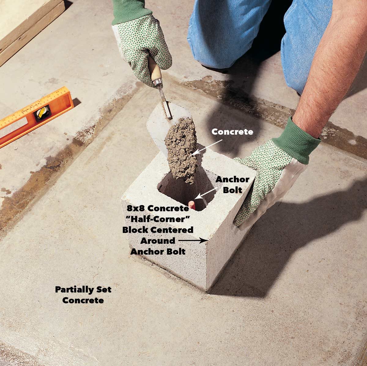 Pinch block