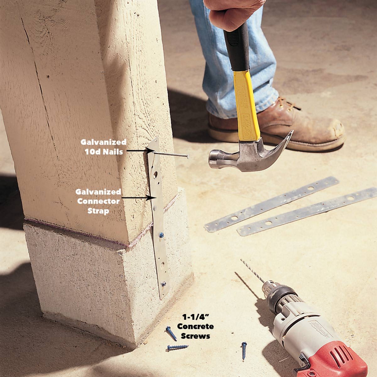 resetting beam post