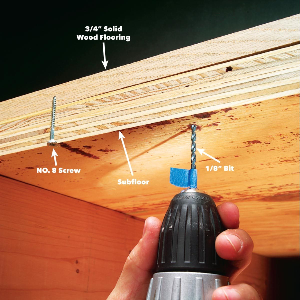 squeaky subfloors