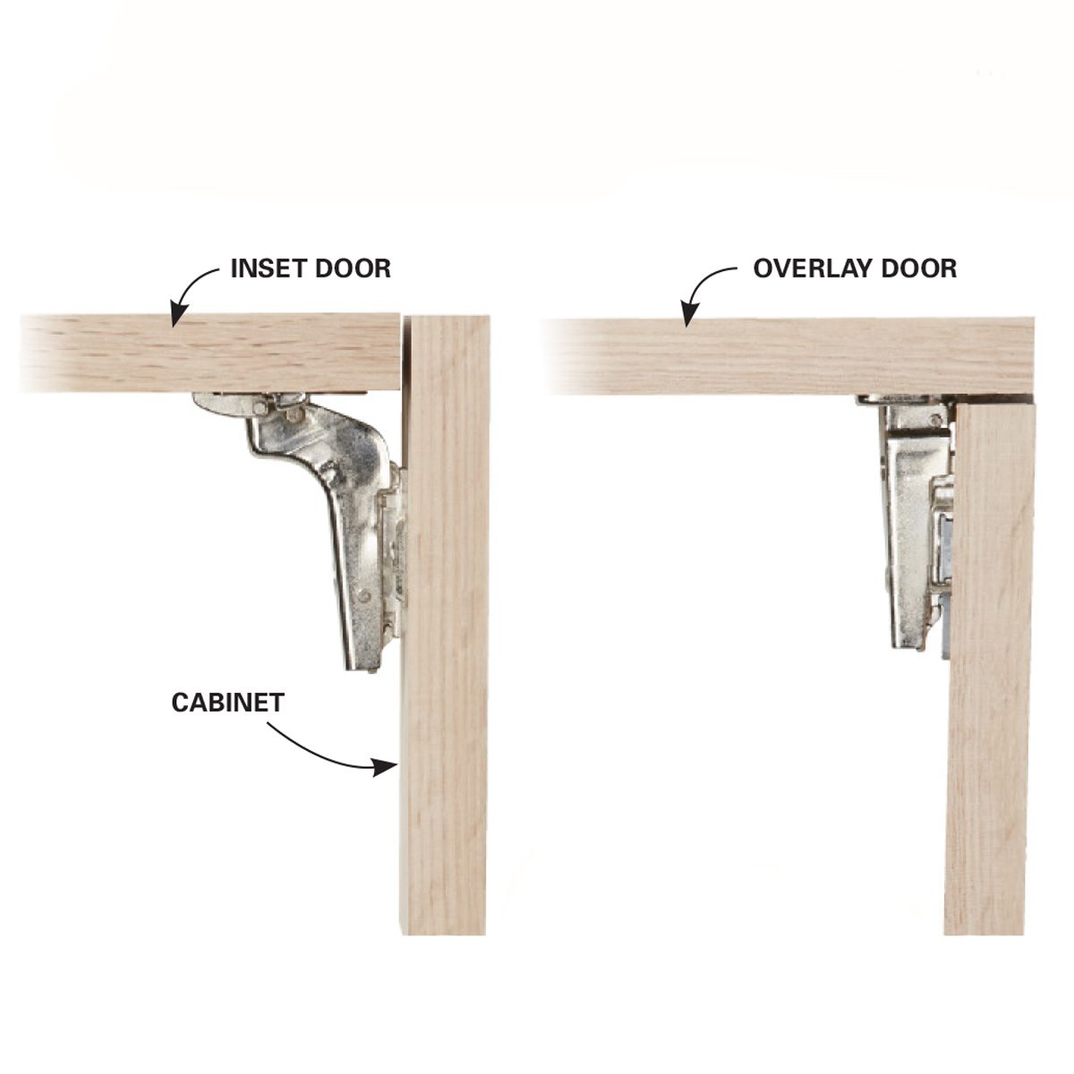 2. Inset or overlay doors?
