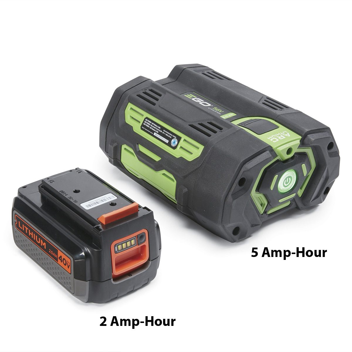 Batteries & chargers