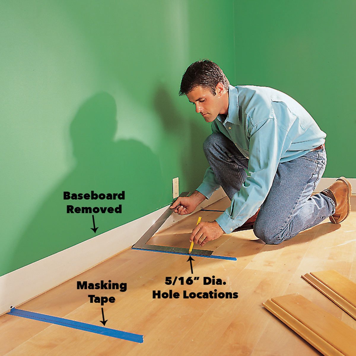 mark standard locations