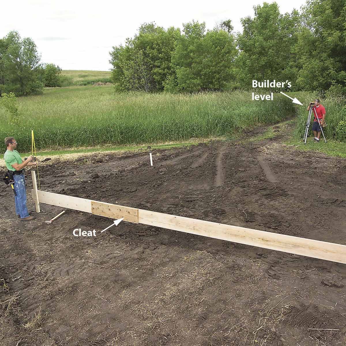 A man measures with a pole beside a wooden beam on a dirt plot, while another man observes from a distance using a builder's level.