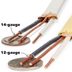 How to Use Pocket Change to Determine Wire Sizes