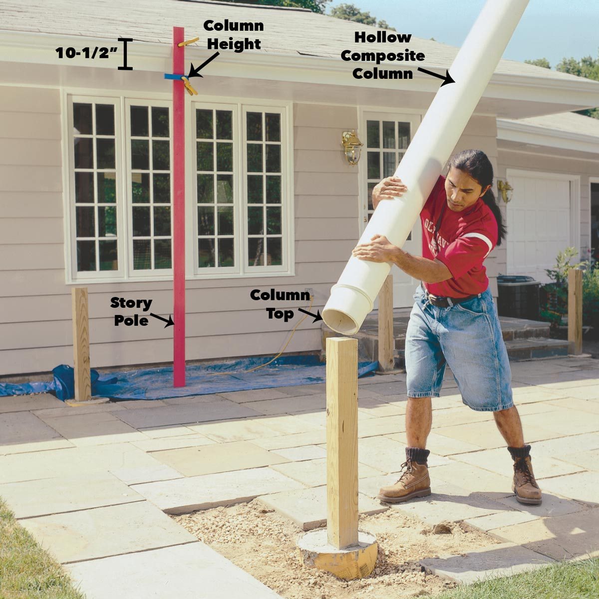 set pergola posts