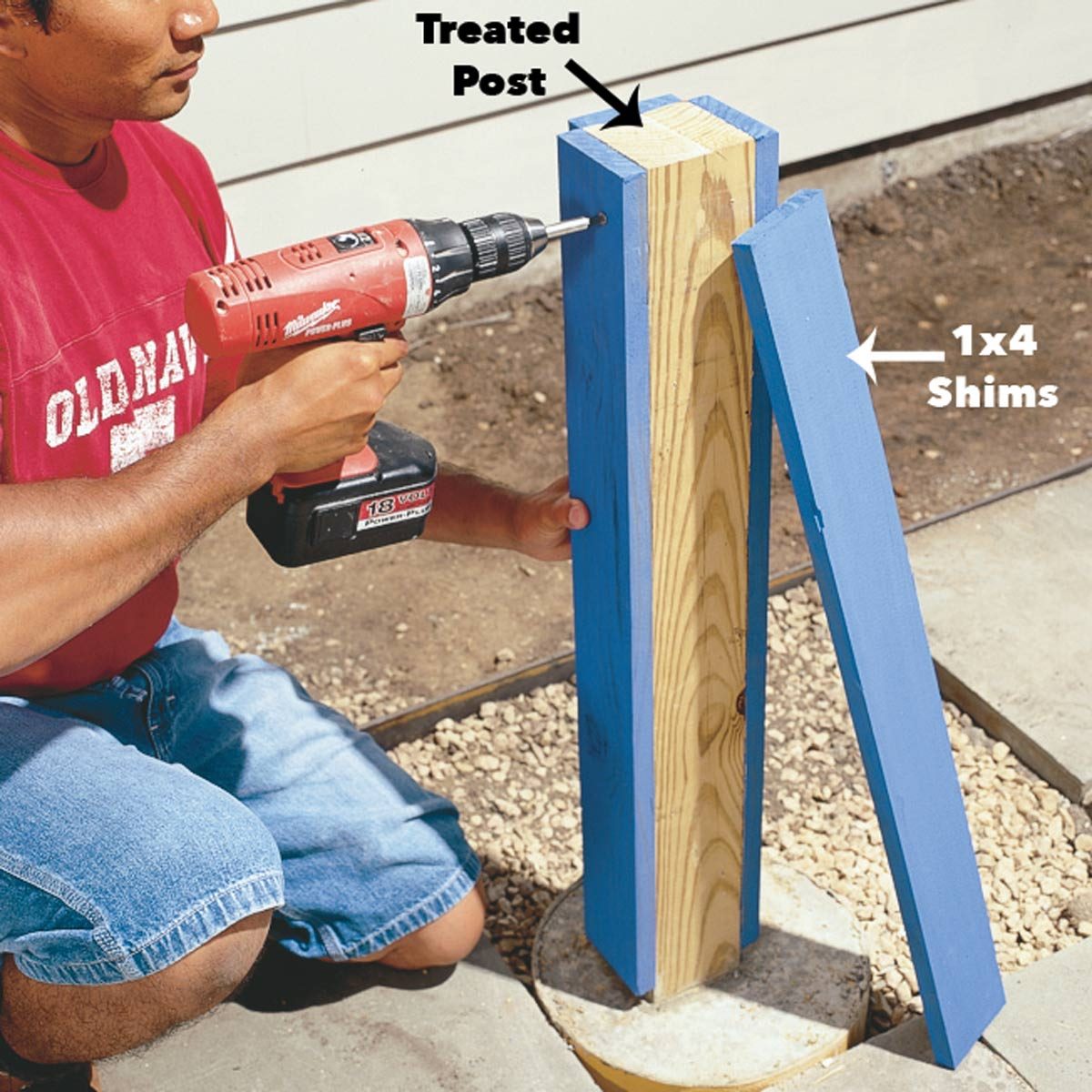 attach shims to posts