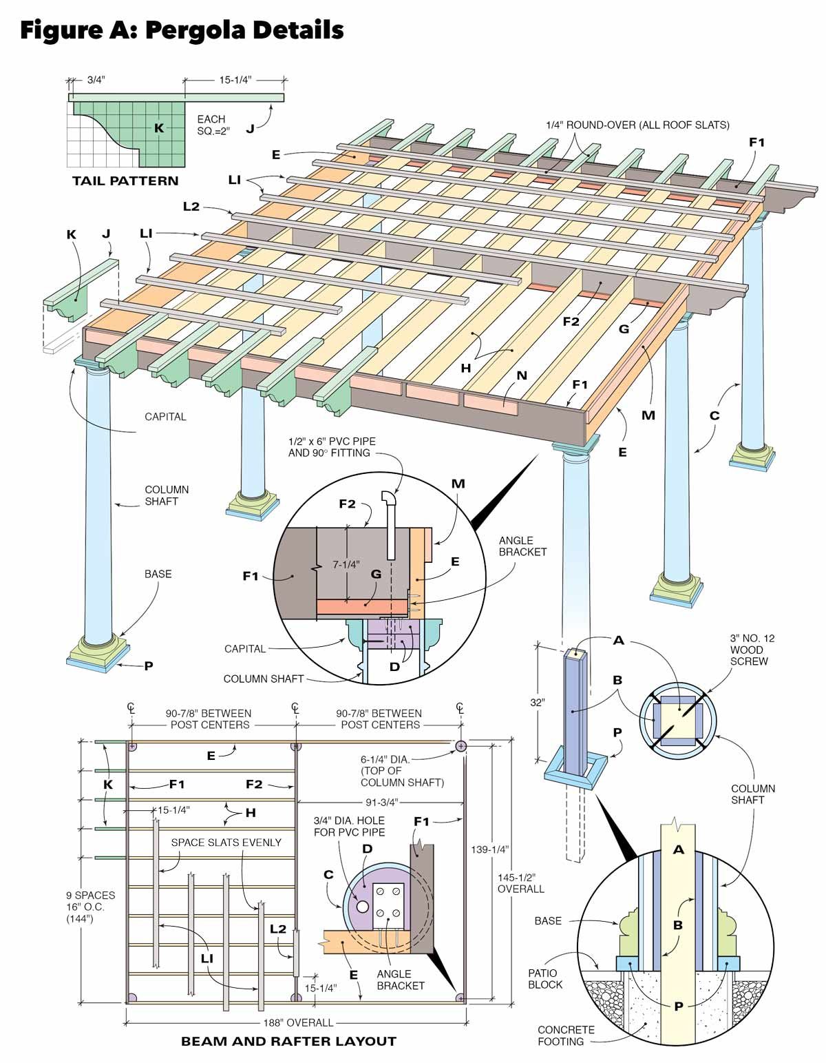 figure a pergola design details