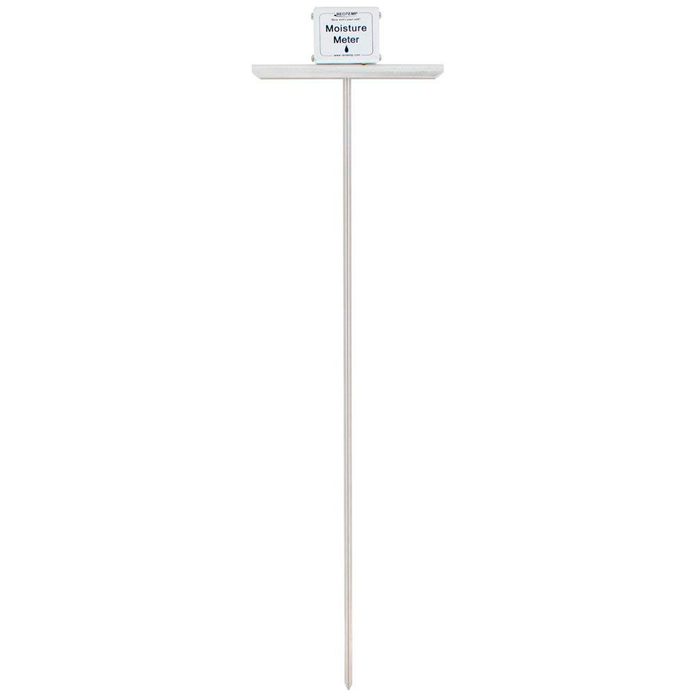meter