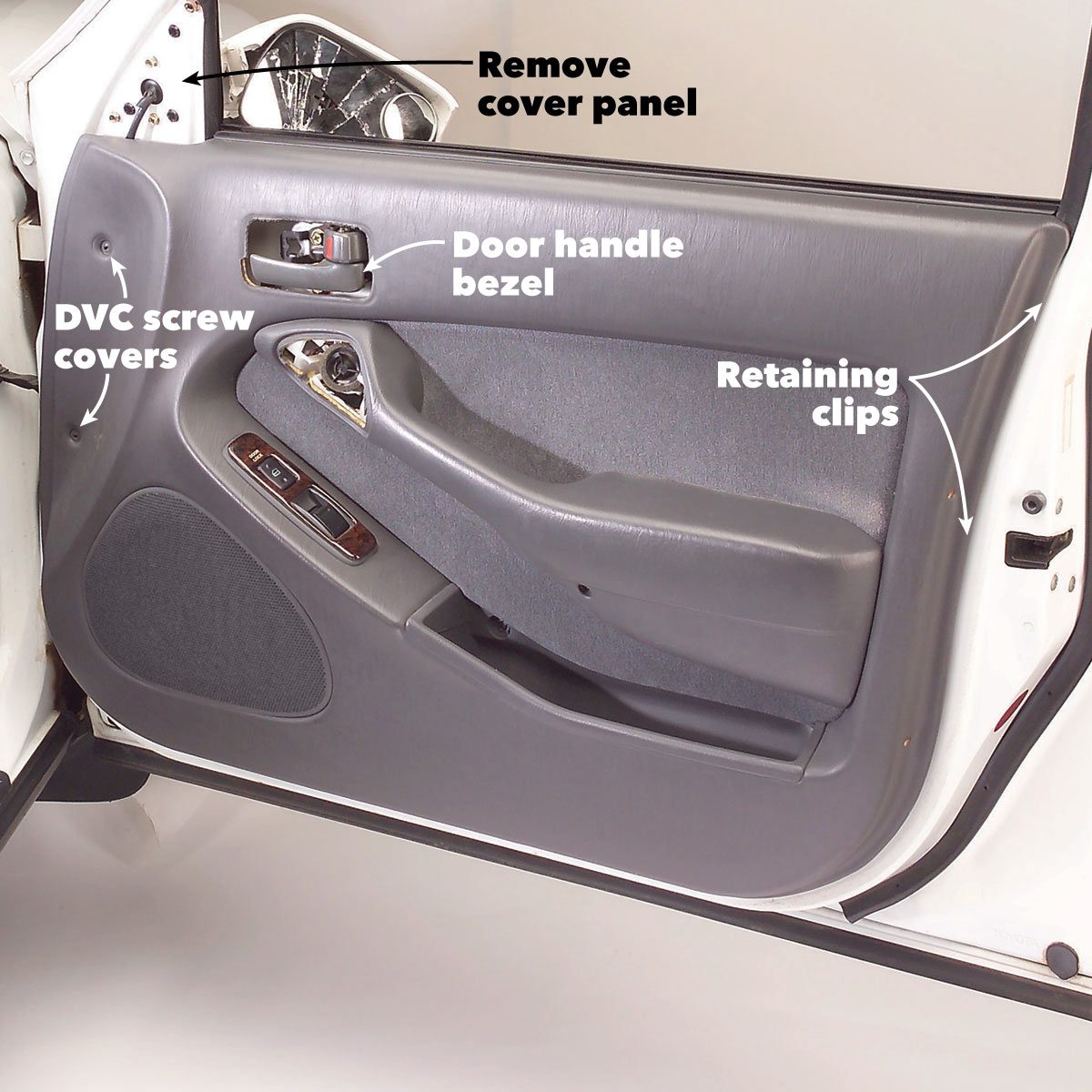 A car door panel displays components labeled, including the door handle bezel and screw covers, with instructions to remove the cover panel for access.