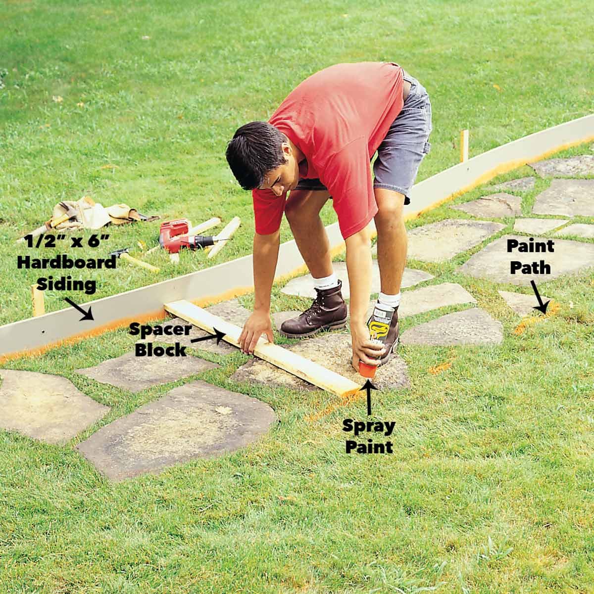 Layout walkway 