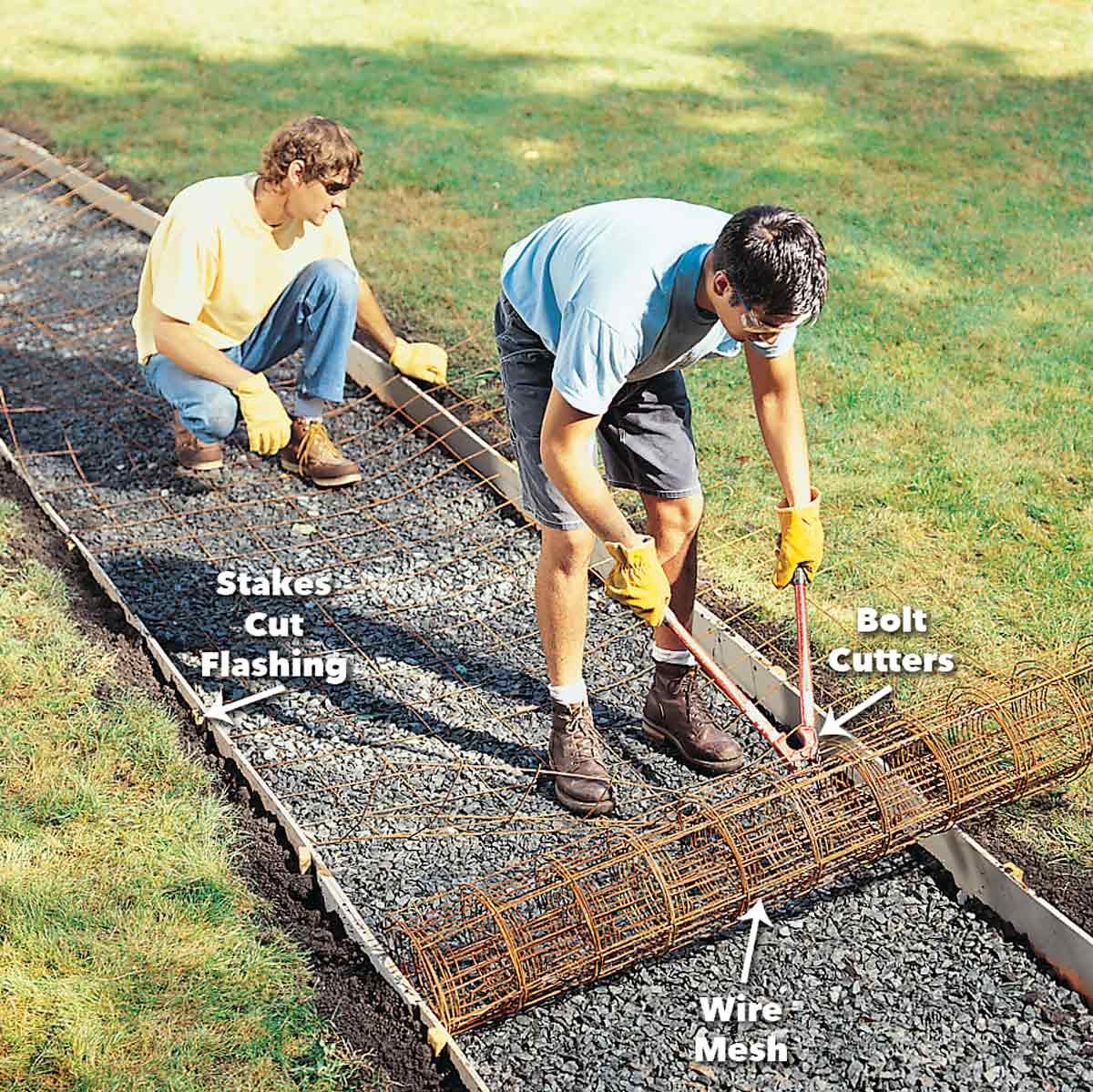 cut concrete mesh to fit