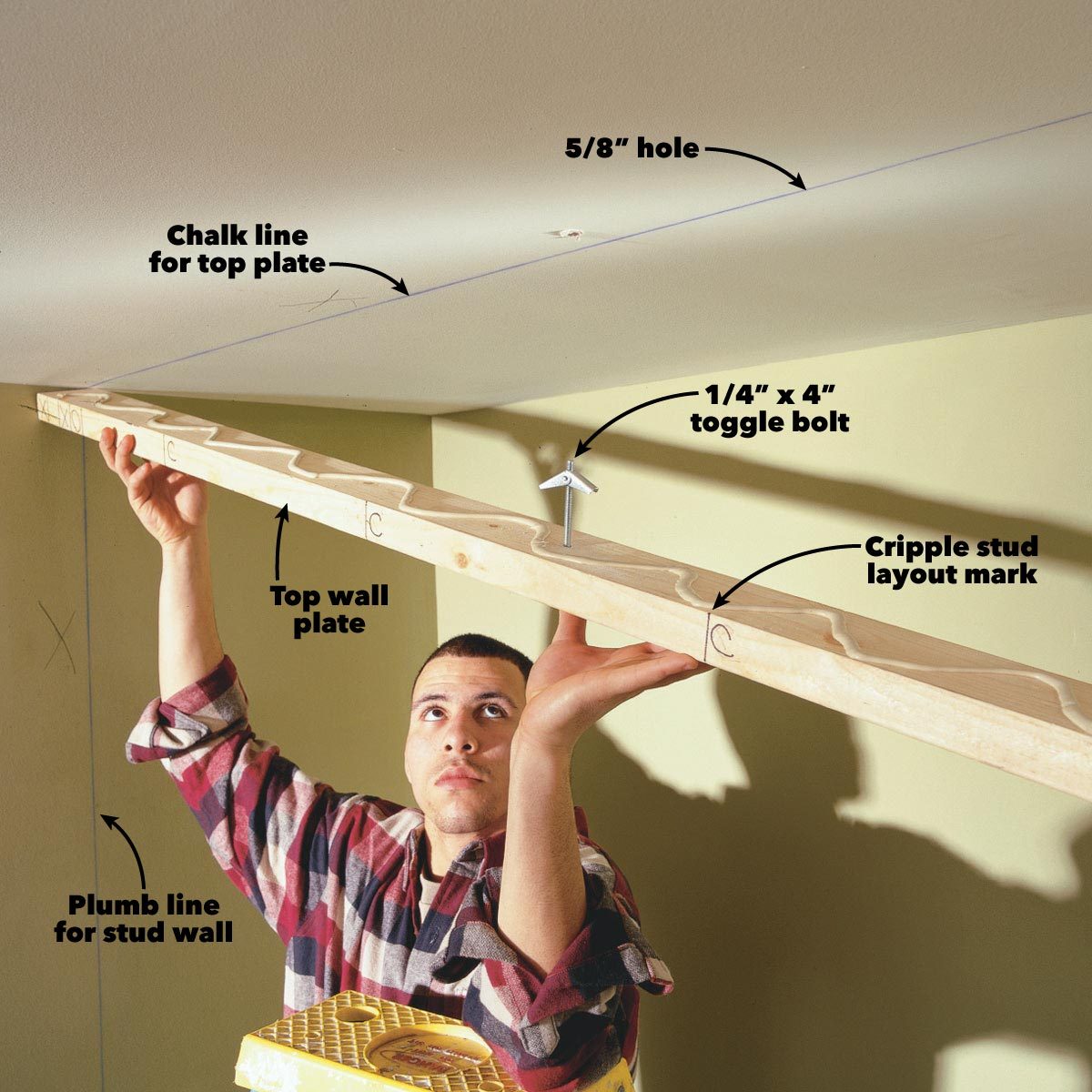wall to wall closet