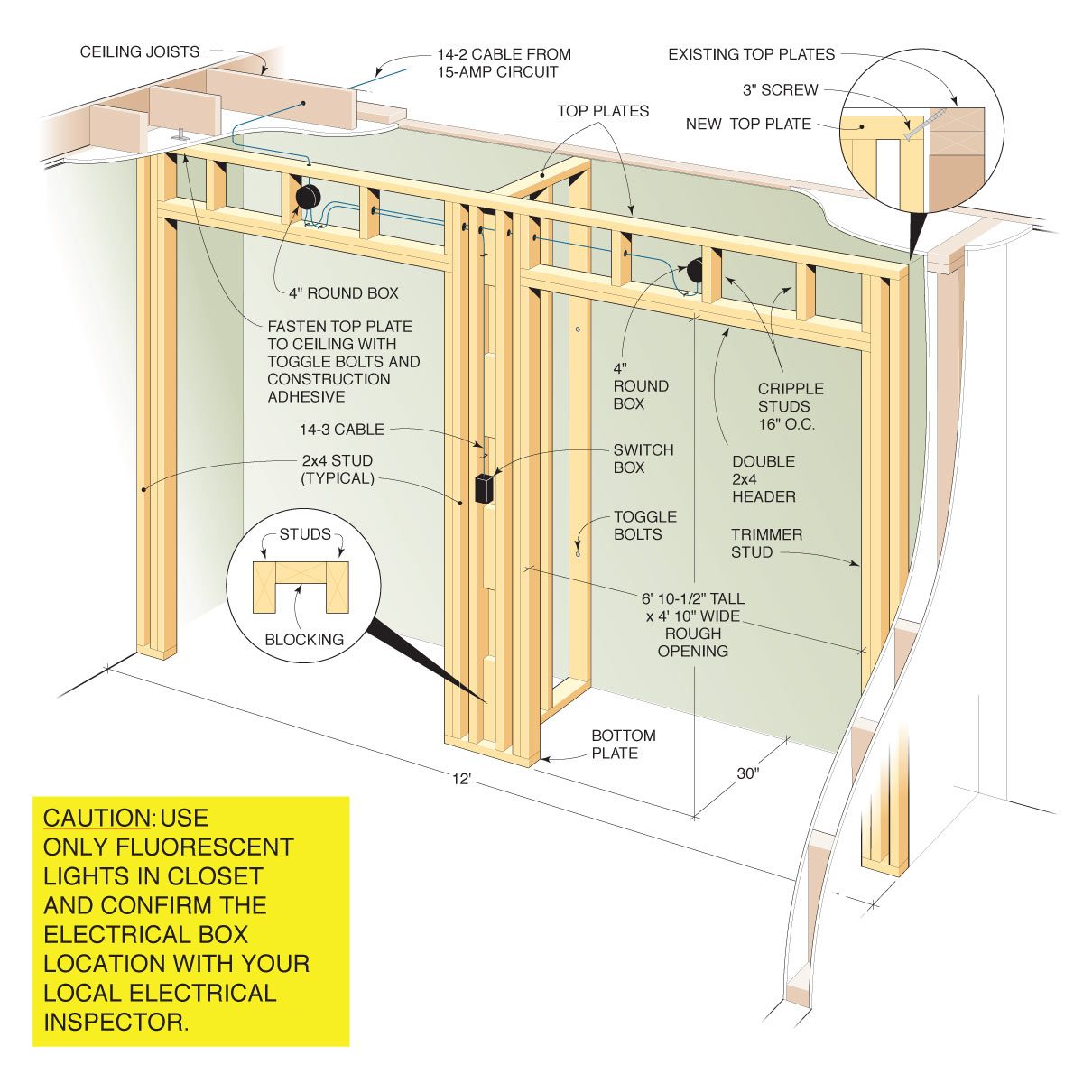 wall to wall closet