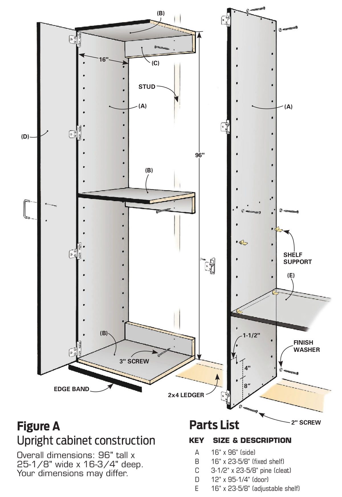 A detailed diagram illustrates upright cabinet construction, highlighting dimensions, component placements, and assembly instructions, showcasing shelves, screws, and supports within a vertical structure.
