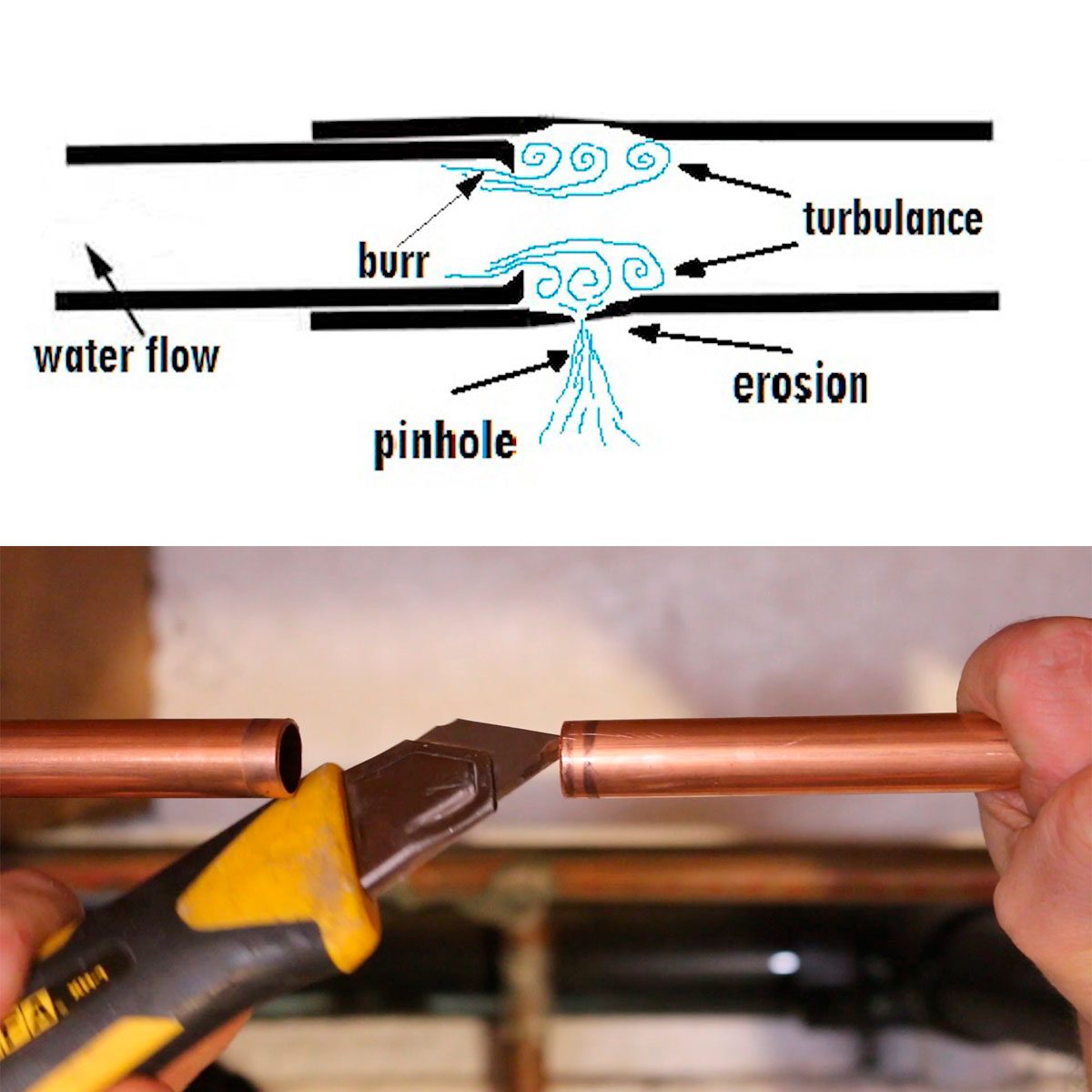Copper pipes are being cut with a tool, revealing interior markings. The setting appears to be a plumbing area, indicating maintenance work.