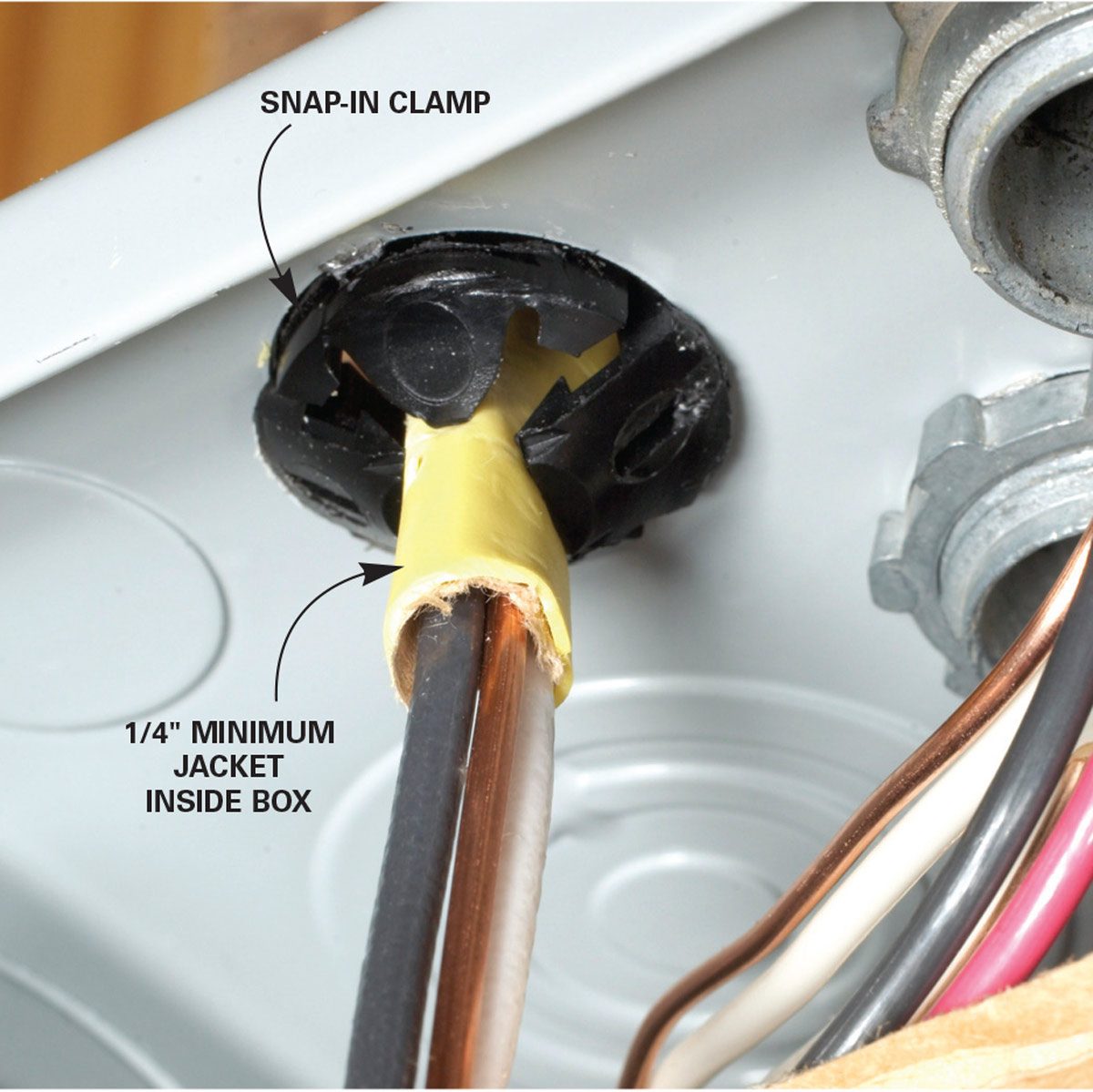  Push until the jacket enters the clamp
