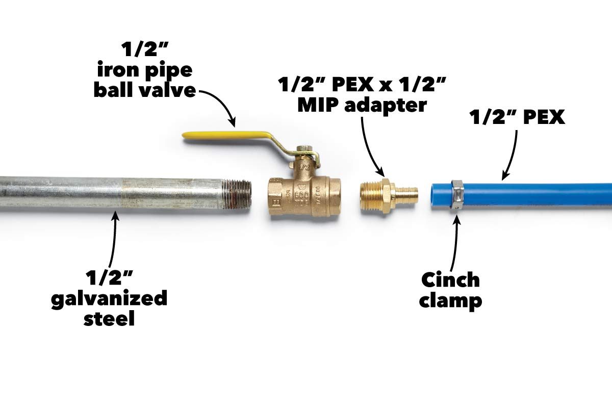 A series of plumbing components, including a ball valve, PEX adapter, and PEX pipe, are arranged linearly, indicating connections in a plumbing system.