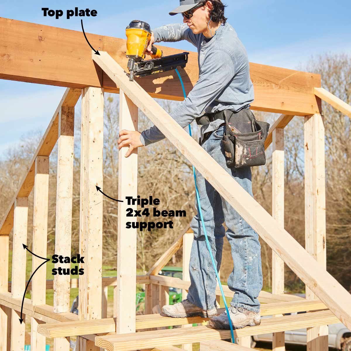 A man uses a nail gun to secure a diagonal wooden beam to a structure's top plate, surrounded by wooden studs and a clear blue sky.