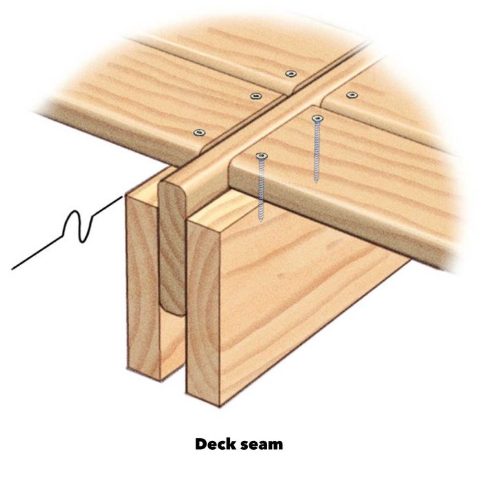 deck tips seam