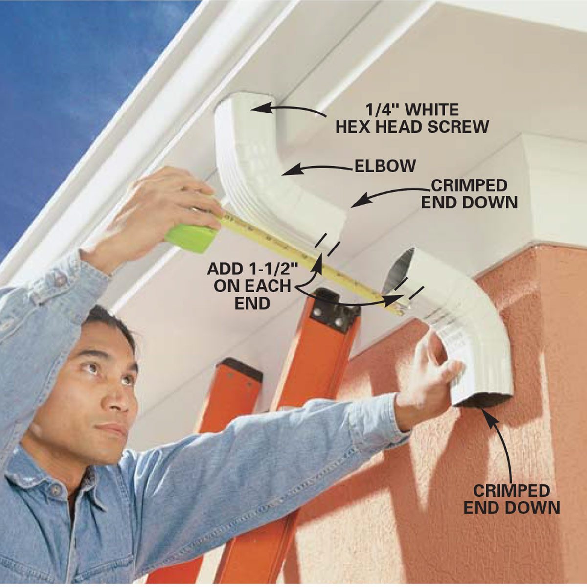 A person measures a piece of white gutter using a tape measure, while positioned on a ladder beneath a house eave, with instructions indicated.
