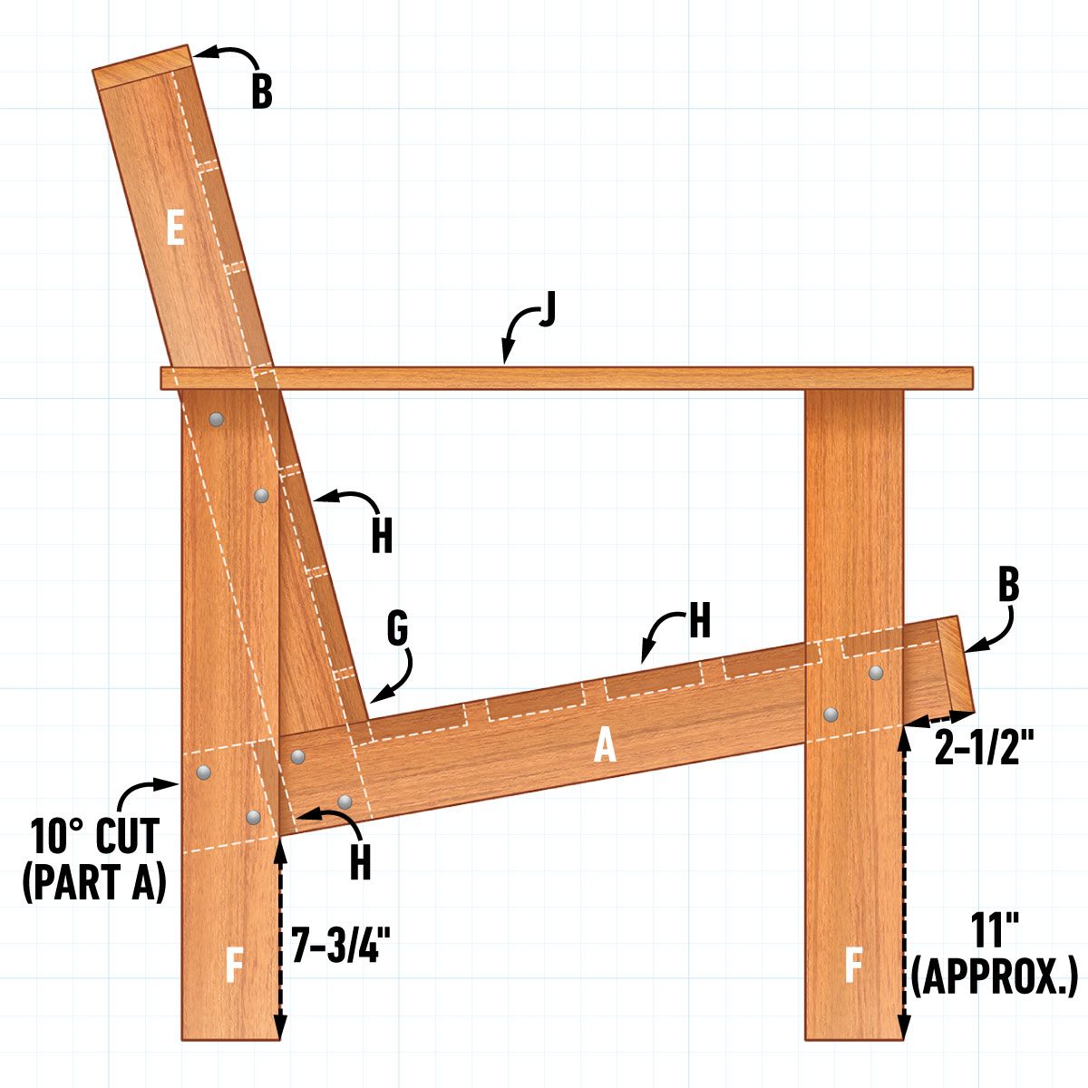 Fh17may 578 51 T02 How To Make Patio Chairs Fig B