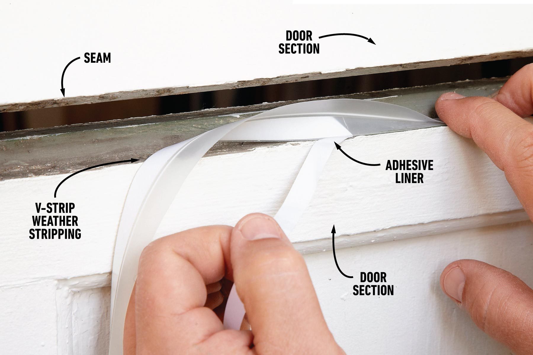 How To Winterize Your Garage Door