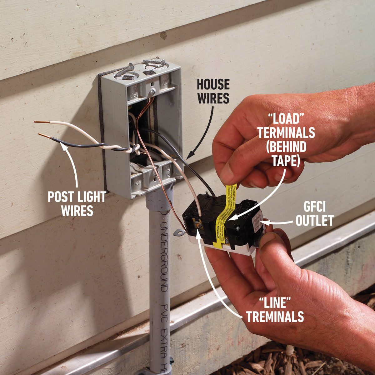 Connect To The Gfci Outlet