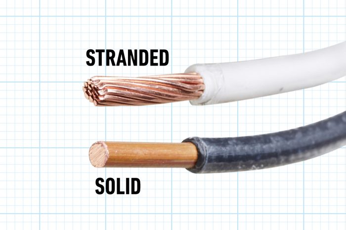 Fh18sep 589 52 005 Types Of Electrical Wires