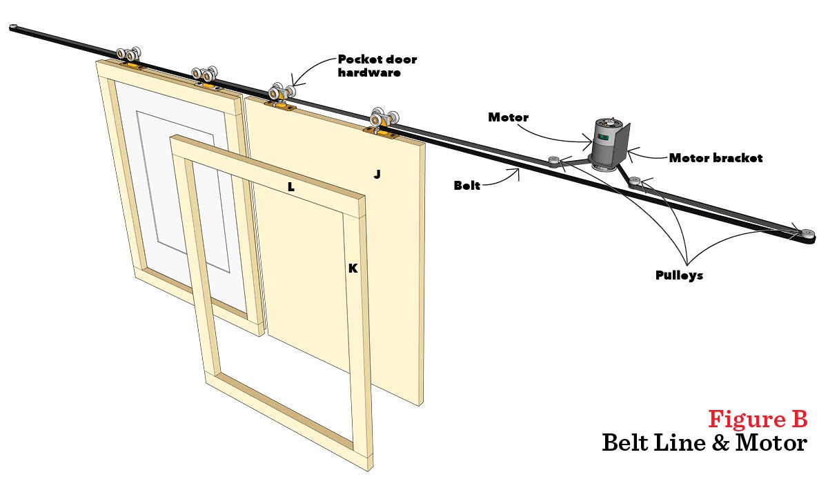 Hidden TV diagram