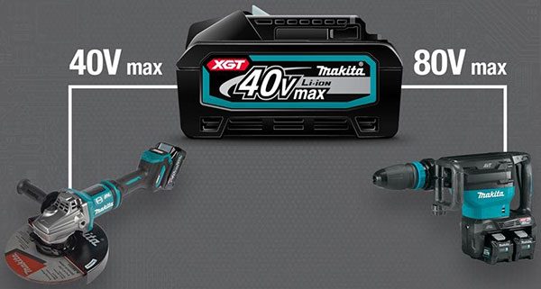 Makita Xgt Battery 40v80v