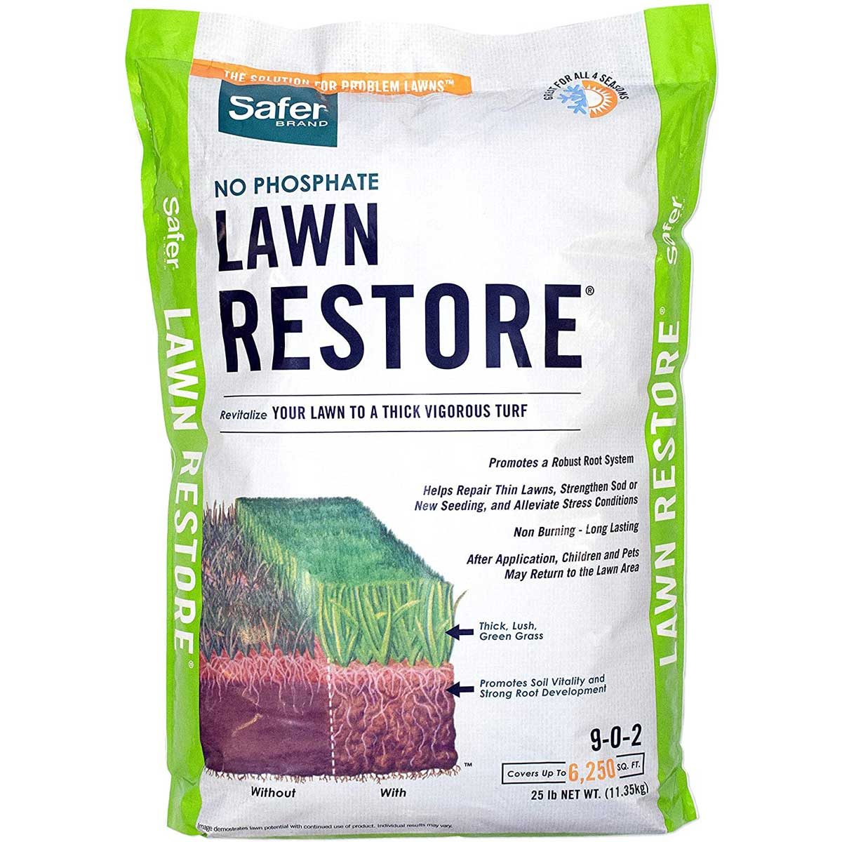 Organic Fertilizer