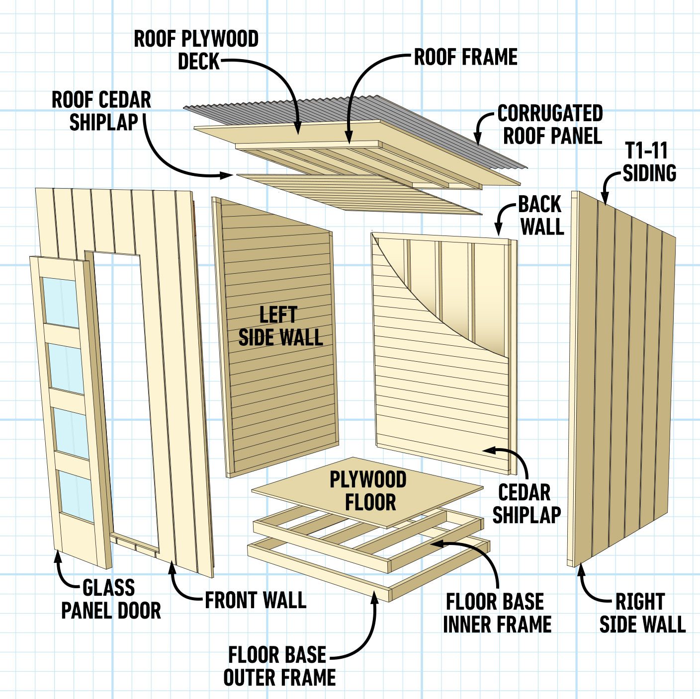 Various building components are labeled and diagrammed, depicting assembly instructions for a structure with walls, a roof, and a floor on a grid background.