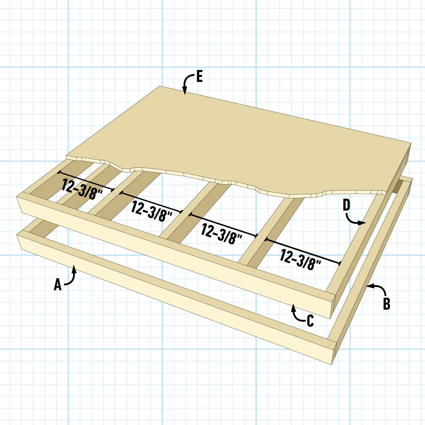 A flat surface (object) rests on supporting beams (action) with measurement markings displayed against a grid background (context).