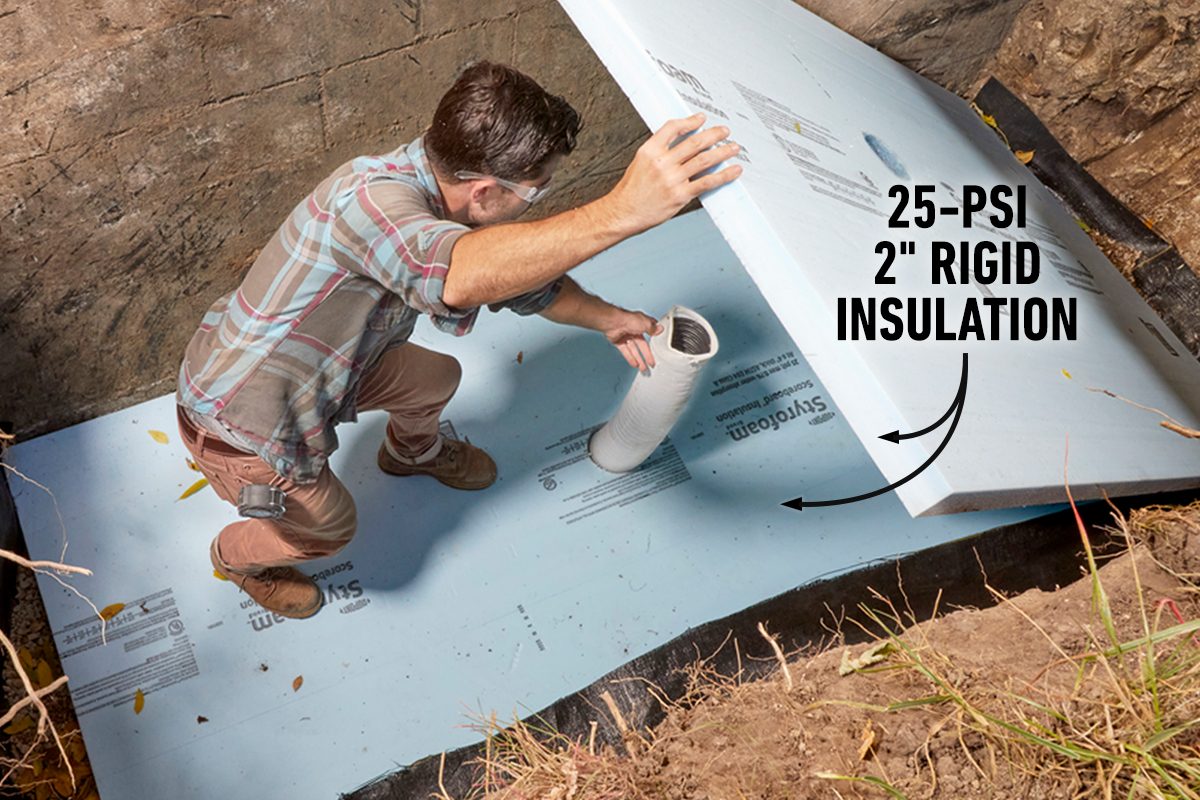 A person in a trench installs rigid insulation panels, ensuring proper placement in a below-ground environment surrounded by dirt and leaves.