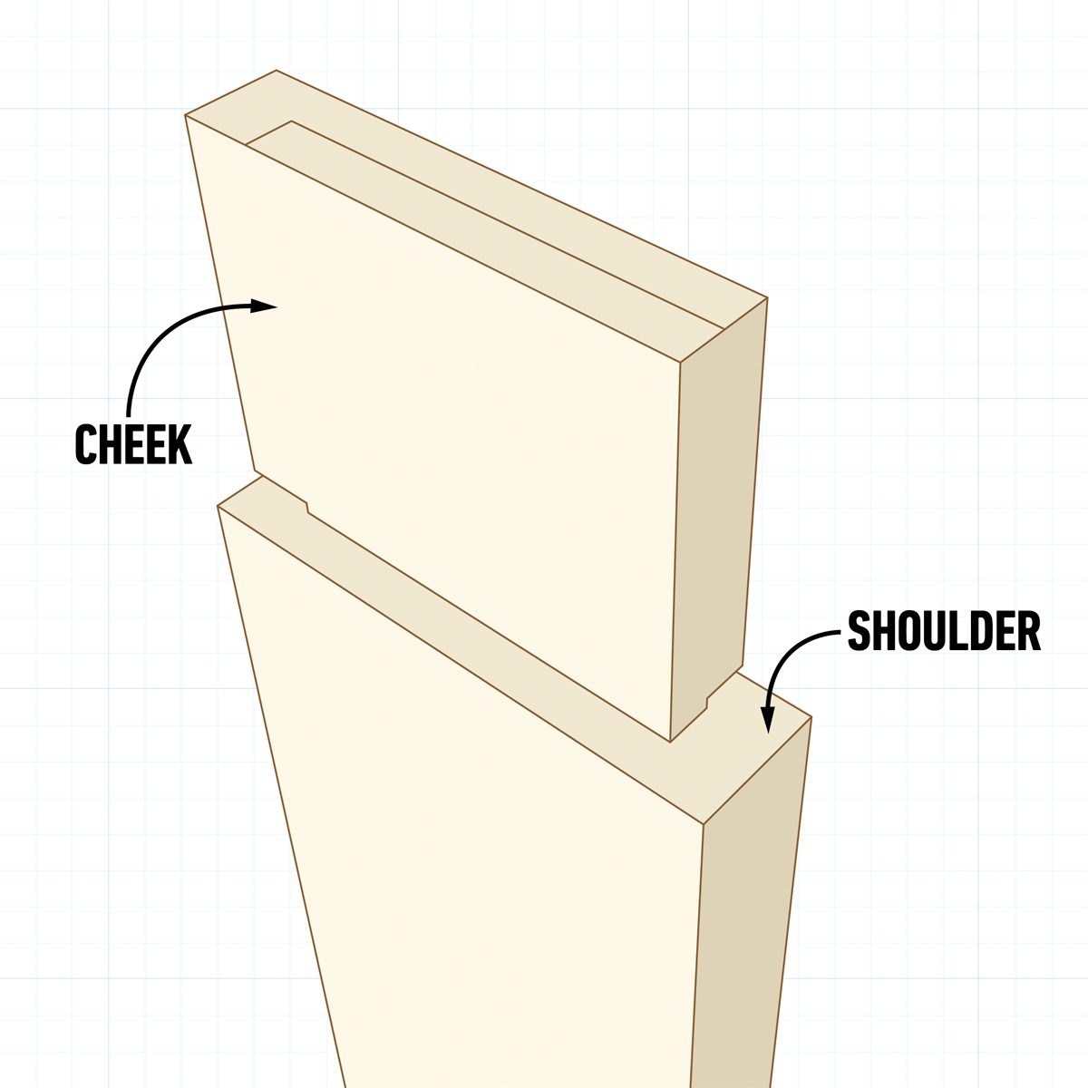 Fh Su Jc Mortise And Tenon 08