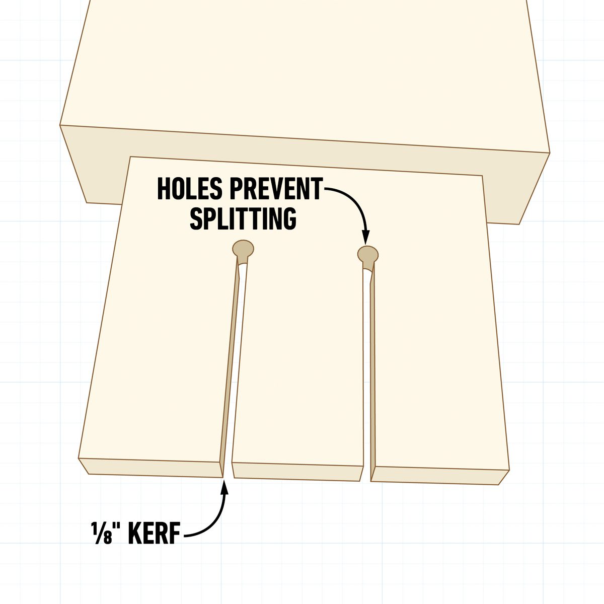 Fh Su Jc Mortise And Tenon 15