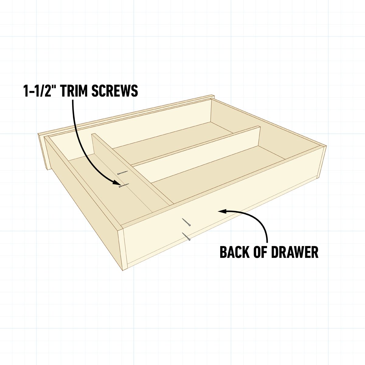 A wooden drawer with dividers is shown, labeled with trim screws and back of the drawer, set against a grid background.