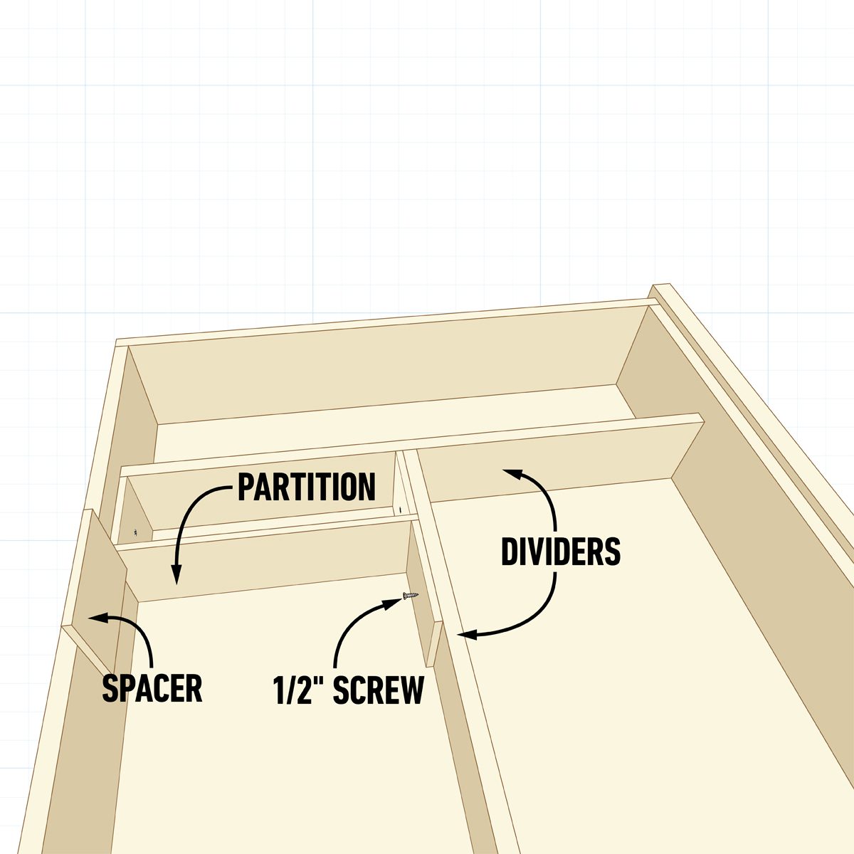 A wooden storage unit displays internal components, including a partition, dividers, and a spacer, with labels indicating their function in a structured design.