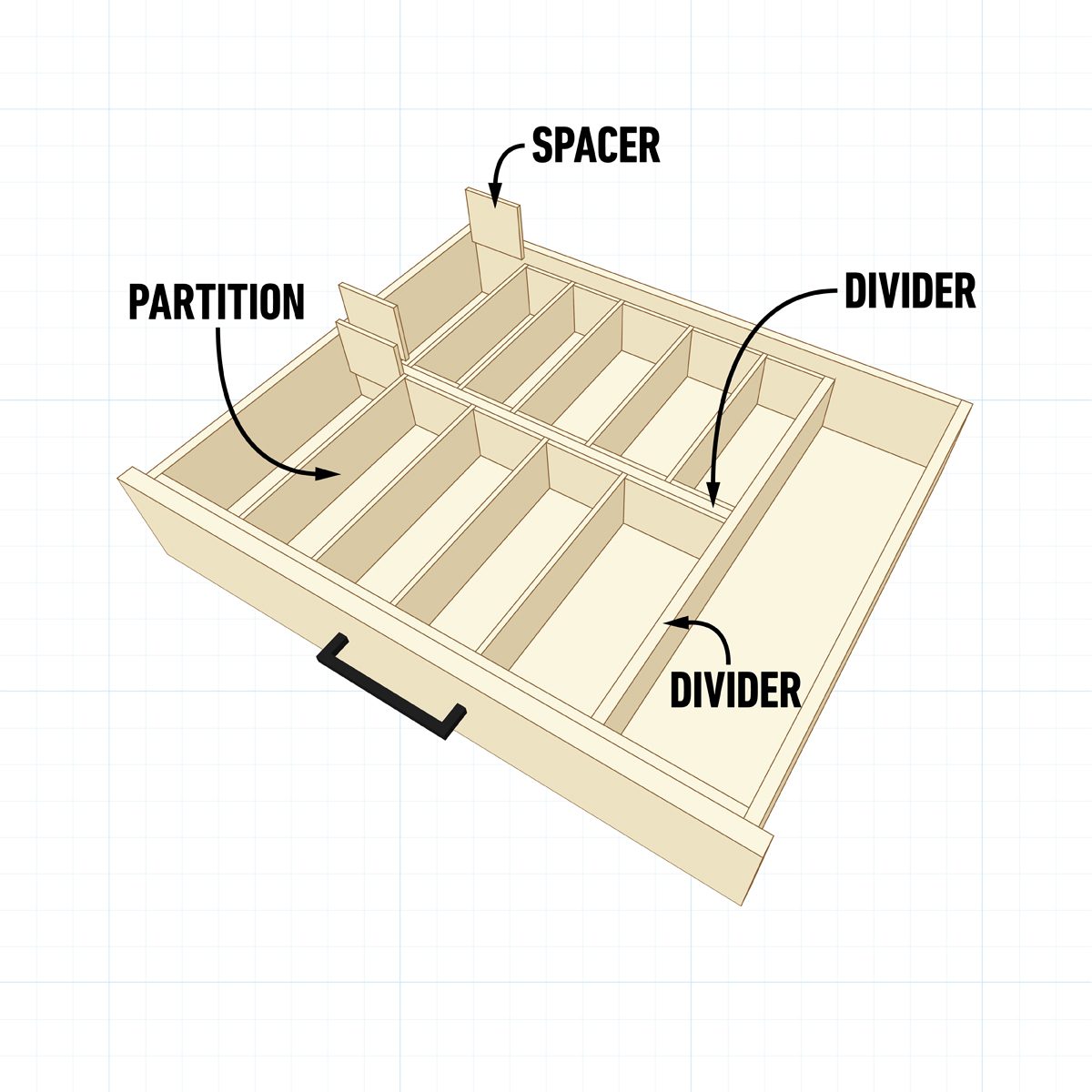 A wooden drawer organizer features sections labeled as "spacer," "partition," and "divider," designed for neat item storage within the drawer.