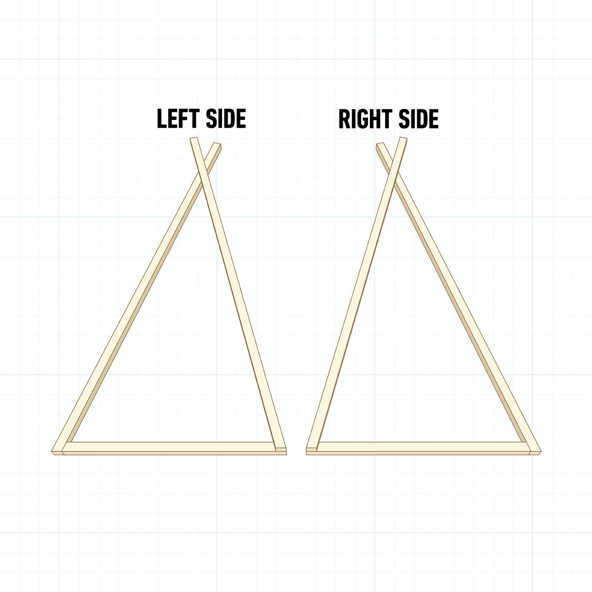 Two triangular structures made of wooden poles, labeled "LEFT SIDE" and "RIGHT SIDE," are positioned upright against a grid-patterned background.