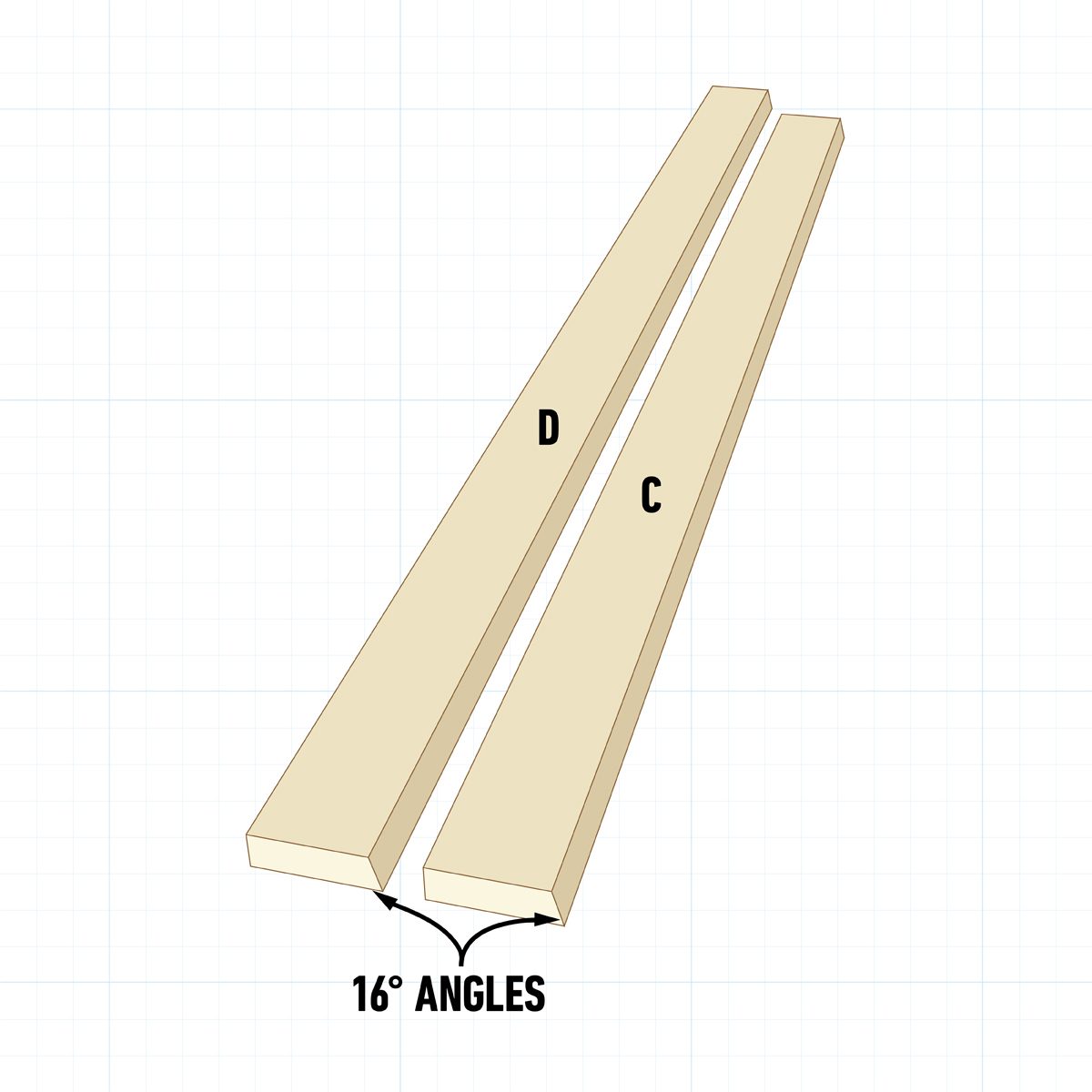 Two wooden boards, labeled C and D, are positioned at 16-degree angles towards each other on a grid background.