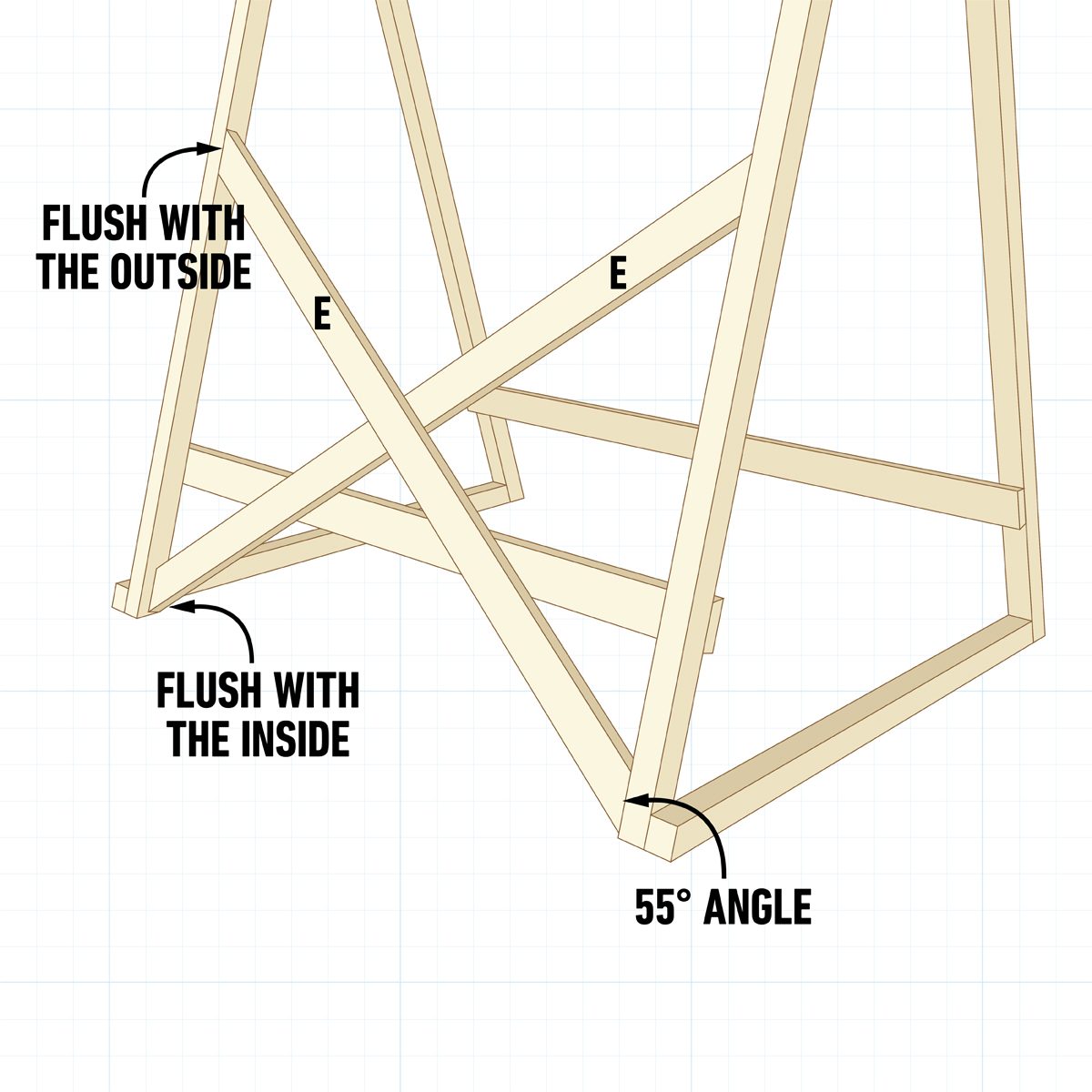 A wooden frame is positioned, showcasing connections marked with instructions for alignment, including angles and flush placements, on a grid background.