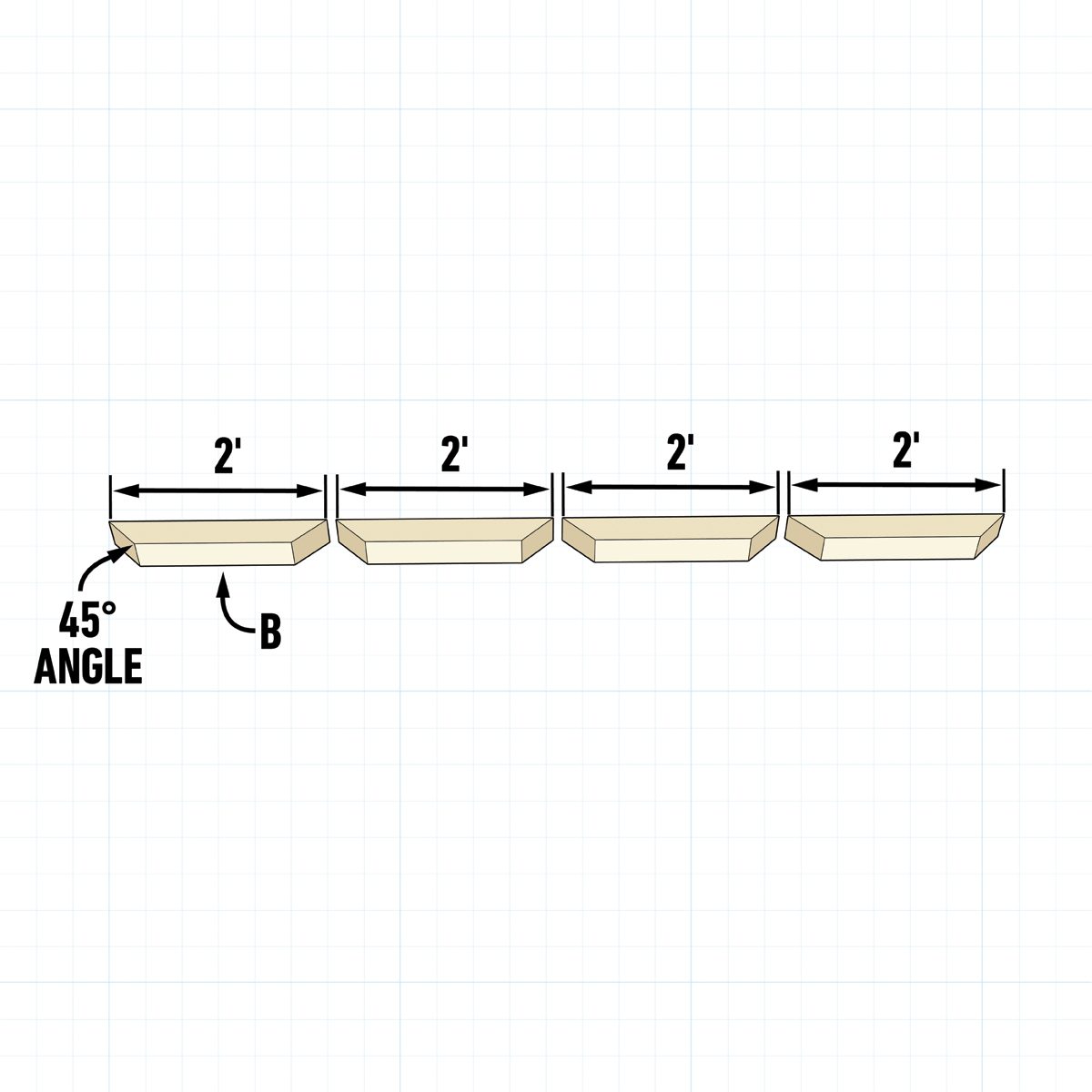 A series of four rectangular objects, each 2 feet apart, arranged linearly. An arrow indicates a 45° angle, labeled "B".