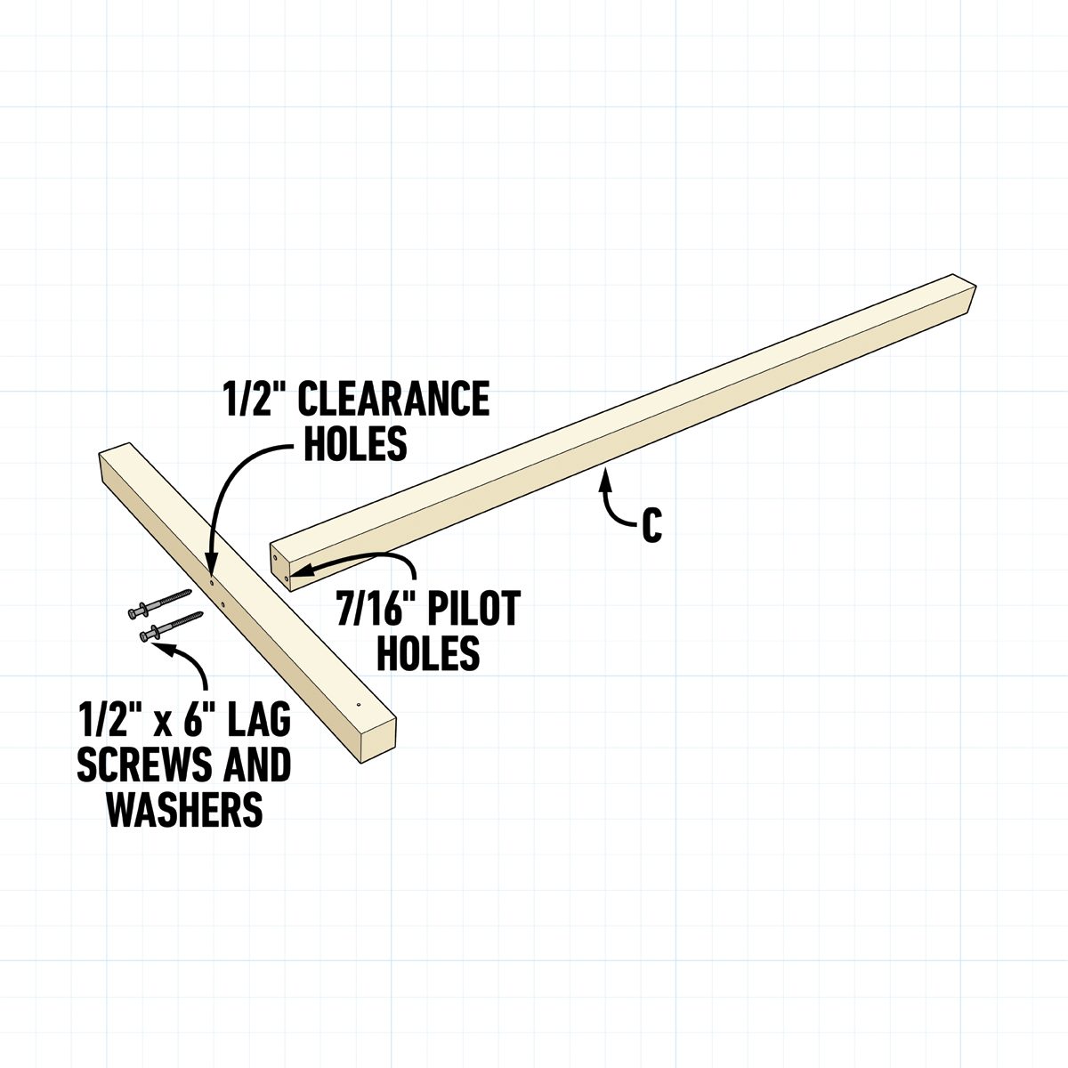 A wooden beam with labeled pilot and clearance holes is positioned at an angle, alongside lag screws and washers on a grid-patterned background.