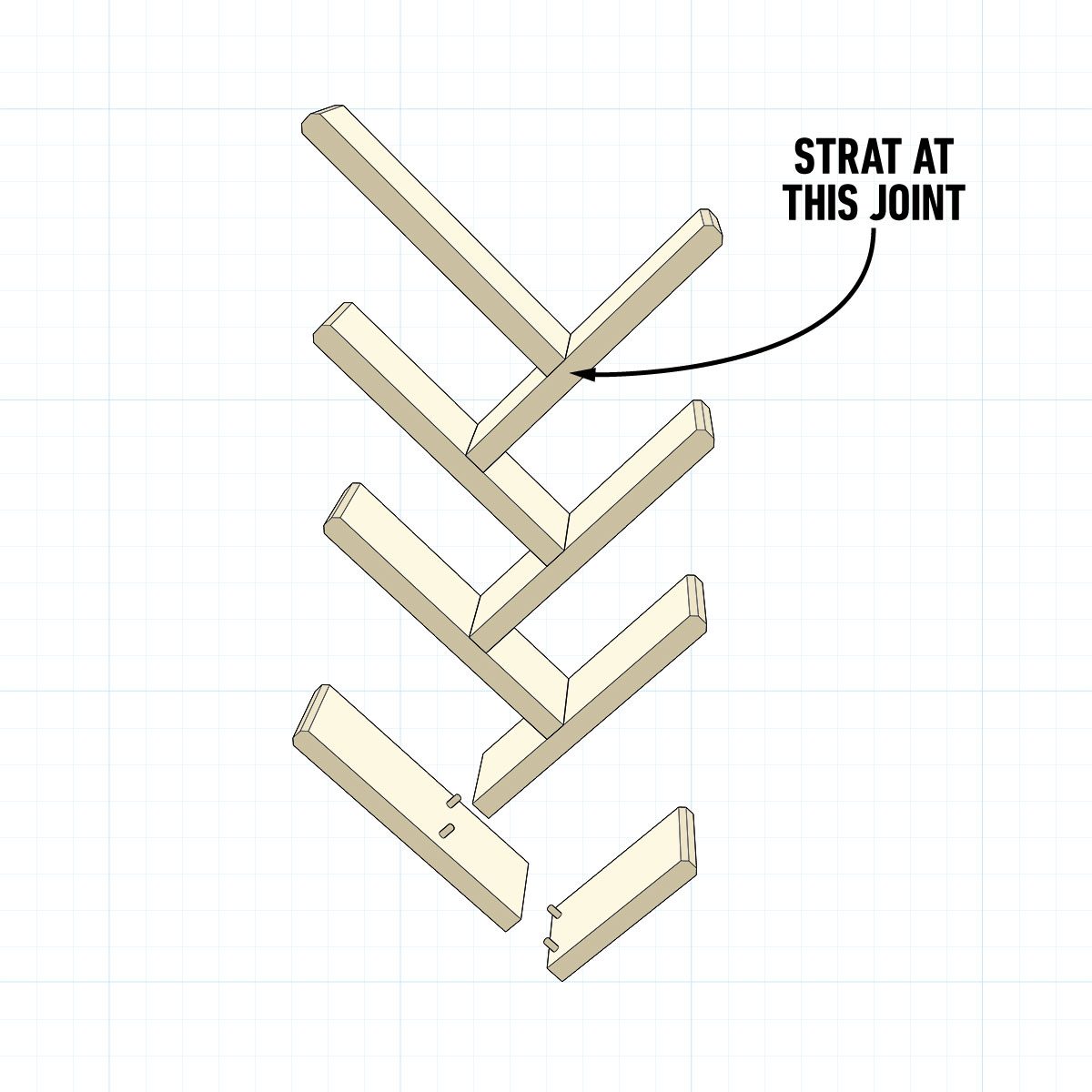 Assemble The Rack