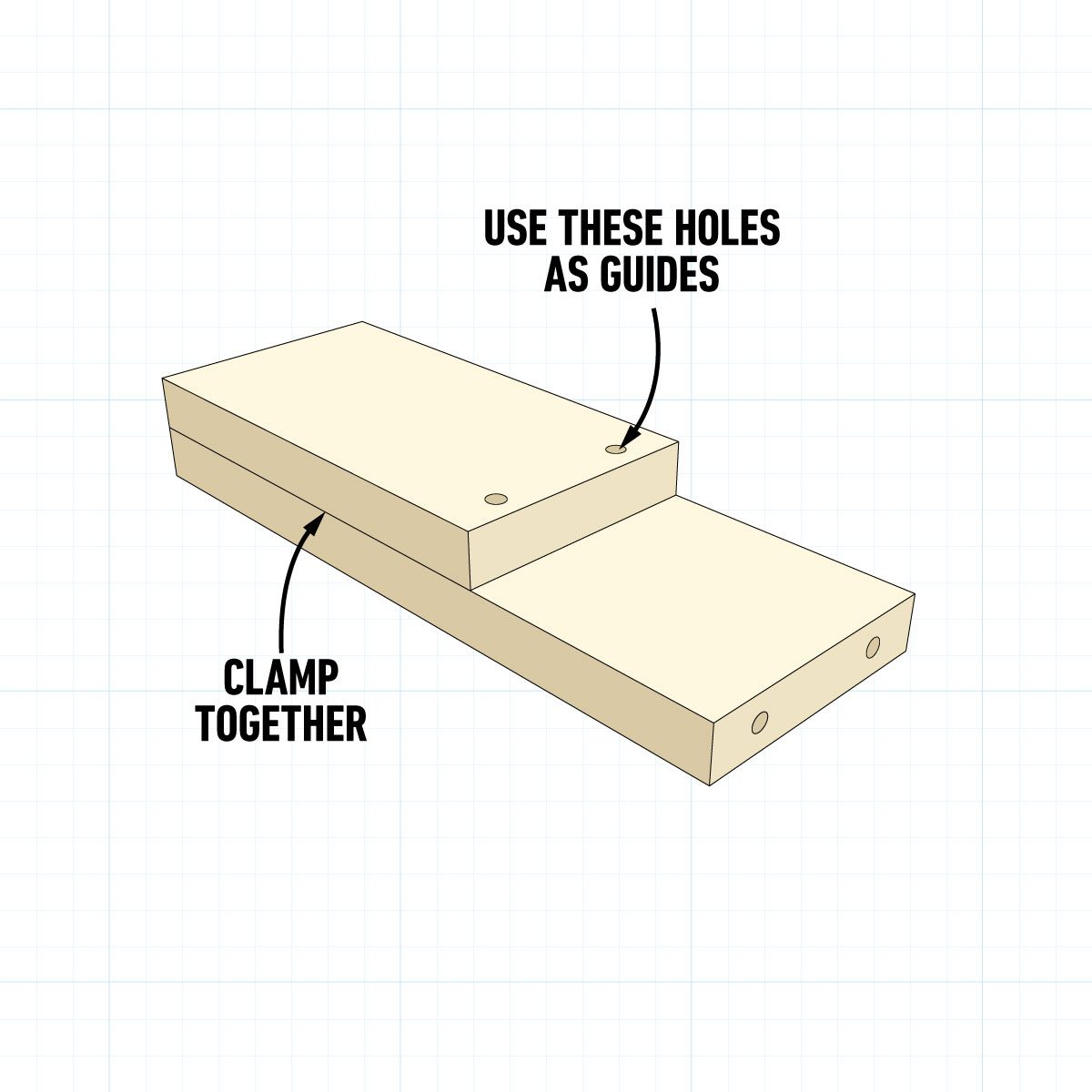 Make A Doweling Jig